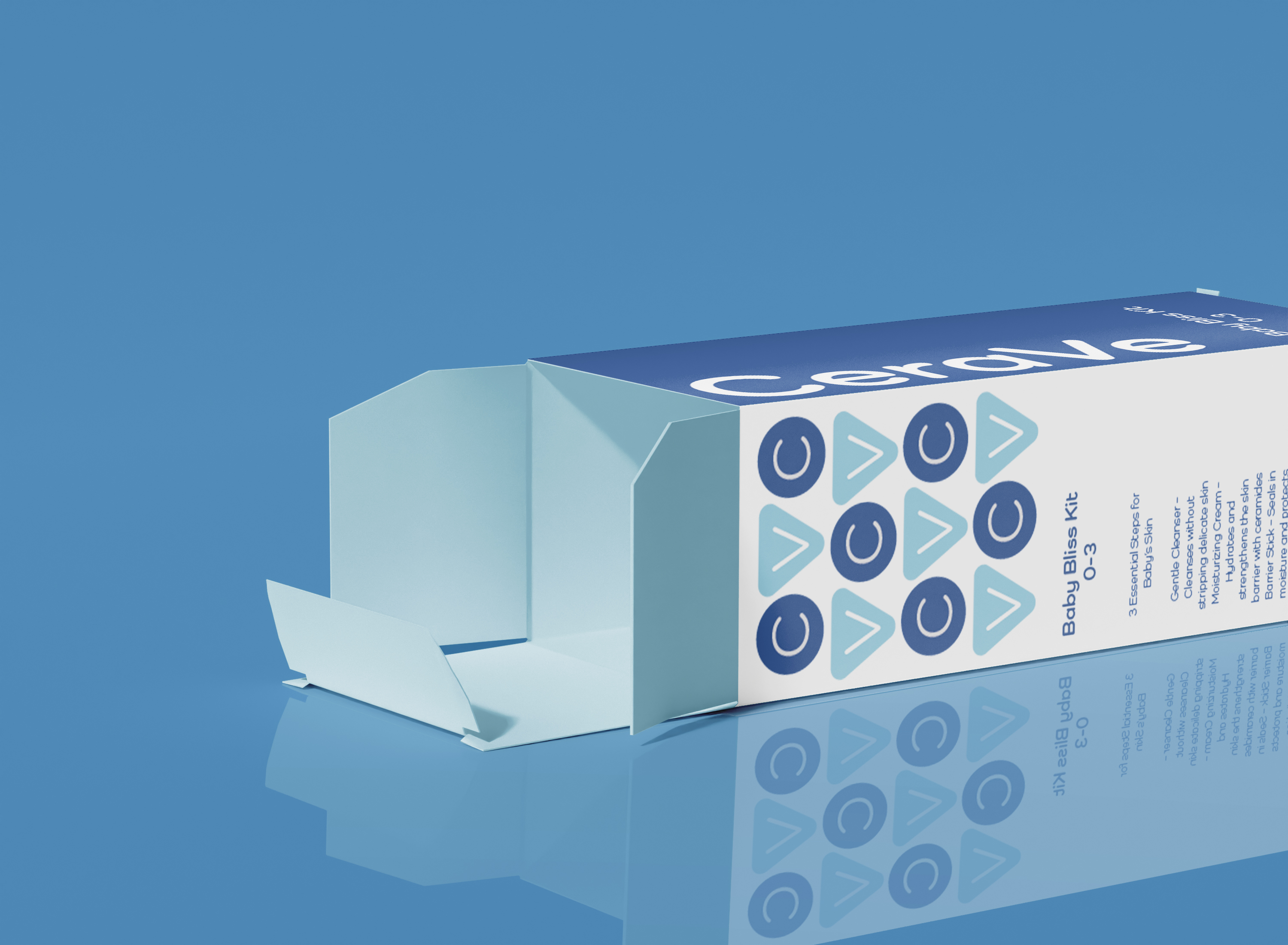CeraVe box mockup — blue variant
